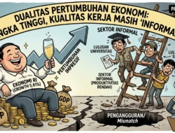 Ekonomi Indonesia Tumbuh 5,61%, Namun Kualitas Penyerapan Tenaga Kerja Masih Didominasi Sektor Informal